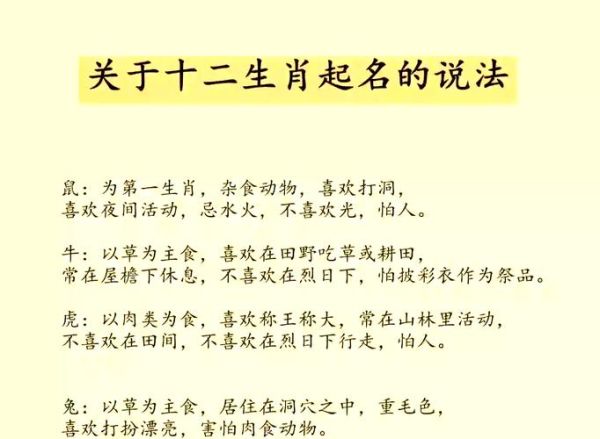 15属相是什么生肖（15属相是什么生肖详解）