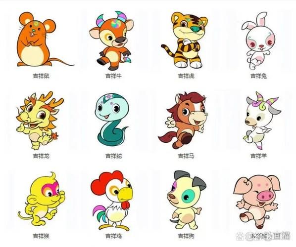 45年属生肖属相（1945年属啥生肖😄快速查询指南）