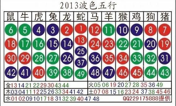 23年40岁属什么生肖属相(40岁属什么生肖属相2023年查询)