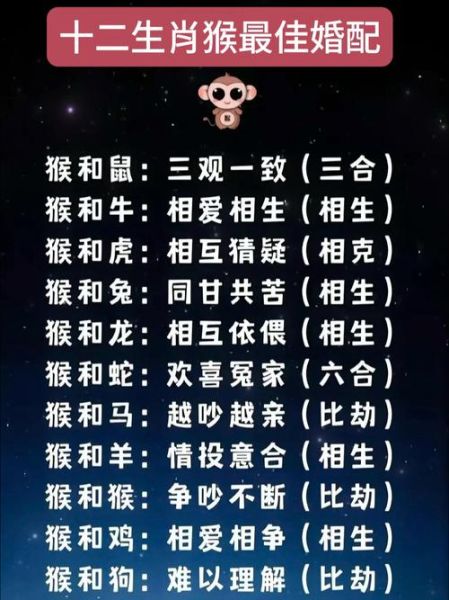 生肖猴喜欢的属相男（生肖猴女最适合的属相男是哪些？）