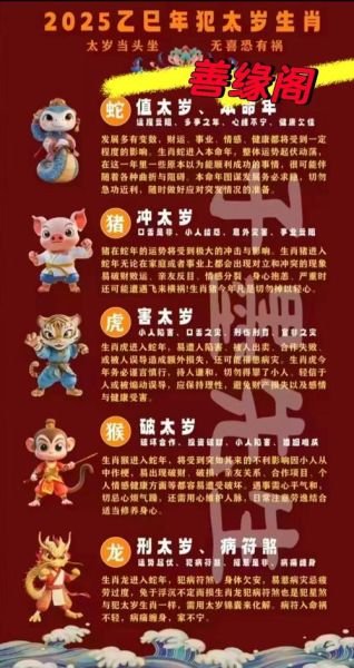 2025太岁生肖属相（2025年犯太岁的五大生肖及化解🔮）