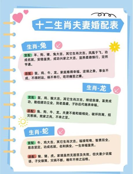 丁酉最佳婚配生肖属相表（丁酉年婚配最佳生肖全指南）
