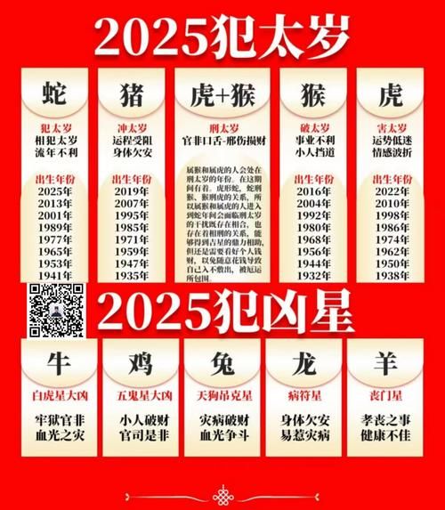 带生肖属相的图片（2025免费属相图片下载避坑指南）