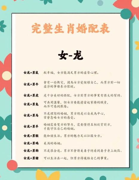 属相龙忌什么生肖（属相龙不能和哪些生肖婚配）