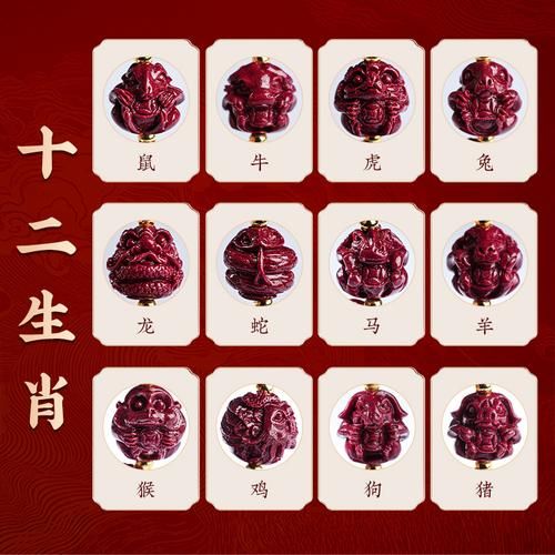 朱砂生肖属相链（朱砂生肖属相链避邪吗？）