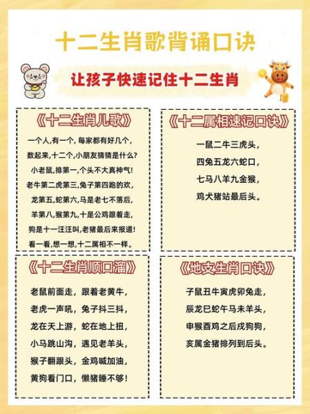什么生肖属相（12属相顺序表怎么背最快？）