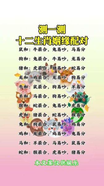 生肖运势属相配对