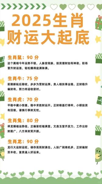 今年好财运生肖属相（今年财运最好的生肖是谁？小白必看！）