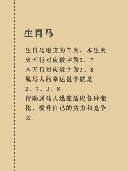 十二生肖属相数子（十二生肖属相数字图鉴）