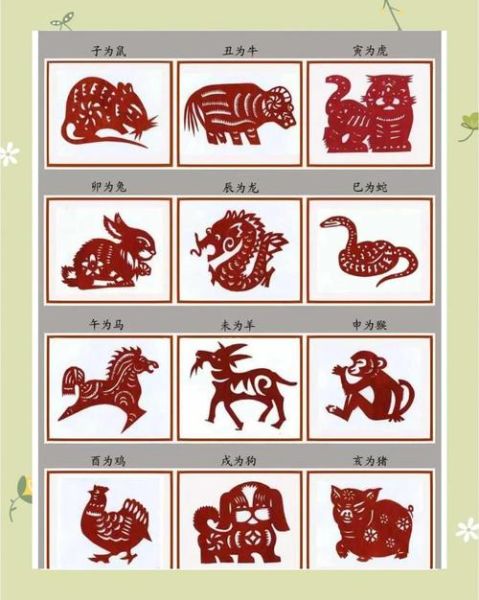 生肖2022属相（2022年生肖到底是虎还是牛？）