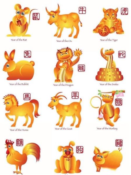 1017年属什么生肖属相（1017年属什么生肖？小白一看就懂）
