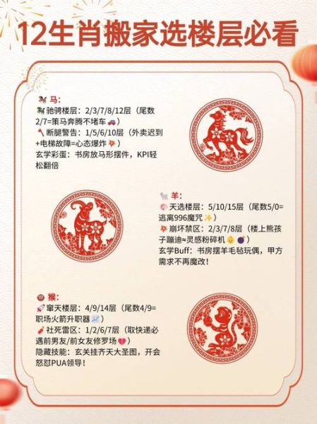 生肖属相住几楼好（生肖属相住几楼最好？新手选房指南）