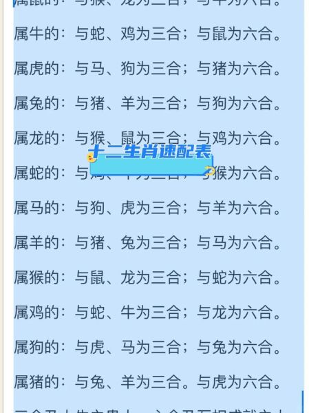 生肖属相相旺表（2024属鼠跟谁配最旺？速查表）