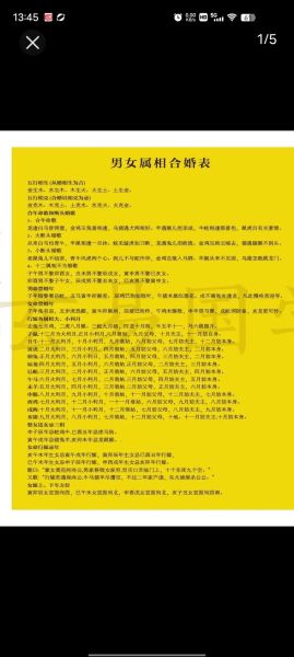 生肖猪跟什么属相相克