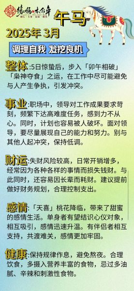 生肖马属相解析（2025年属马的运势到底好不好？）