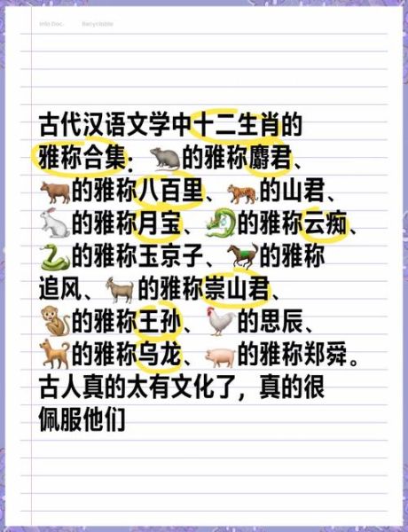 古时候有几个生肖属相（古时候到底有几个生肖属相）