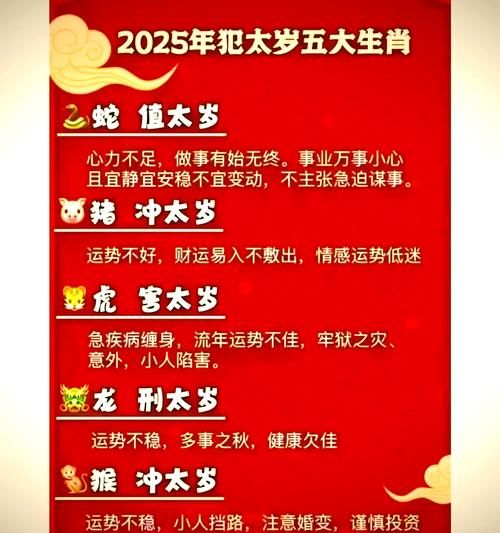 今年什么属相犯忌讳生肖（今年犯太岁生肖有哪些）