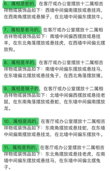 生肖属相家庭运势（2024龙年家居风水提升生肖运势全攻略）
