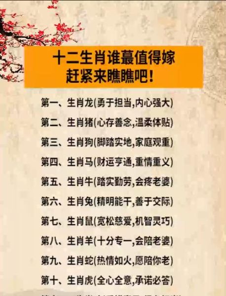 生肖属相故事传说（十二生肖的排序是怎么来的）