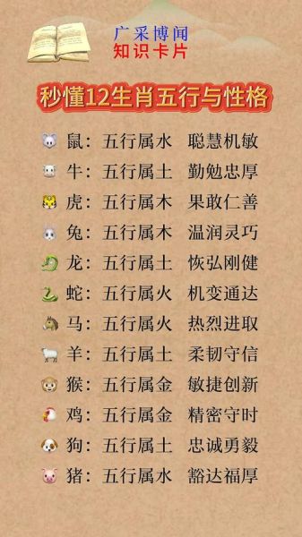 十二生肖属相 静（十二生肖和静字的五行到底有何关系🧐）