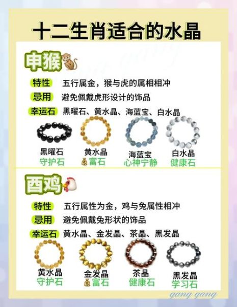 属相生肖守护（属相生肖守护石怎么选？小白指南）