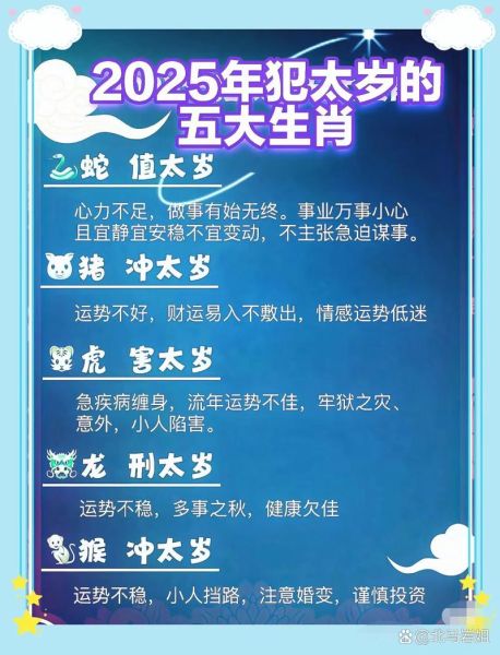 哪种属相不怕龙生肖（属猴不怕龙生肖的真相）