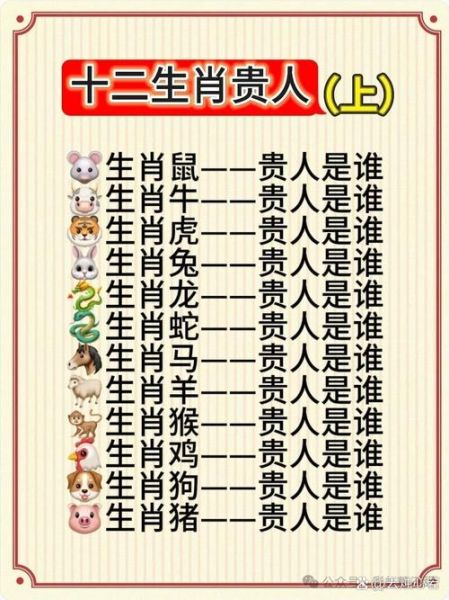 什么属相是人类生肖的（哪几个生肖才是真正的人类生肖？）