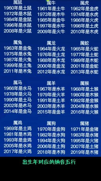 在家里算什么生肖属相(在家怎么算生肖)