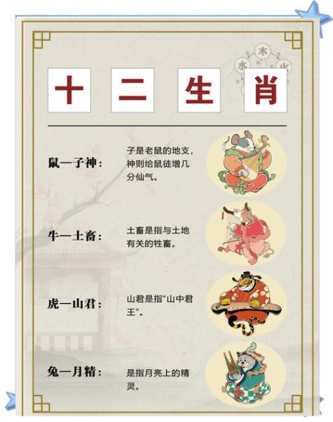 主持人解生肖属相（主持人解生肖属相是哪一集）