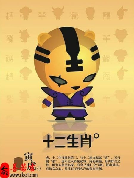 1986什么生肖属相（1986年属虎的人今年多大？）