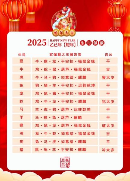 新加坡生肖属相（新加坡生肖属相表怎么看💡）