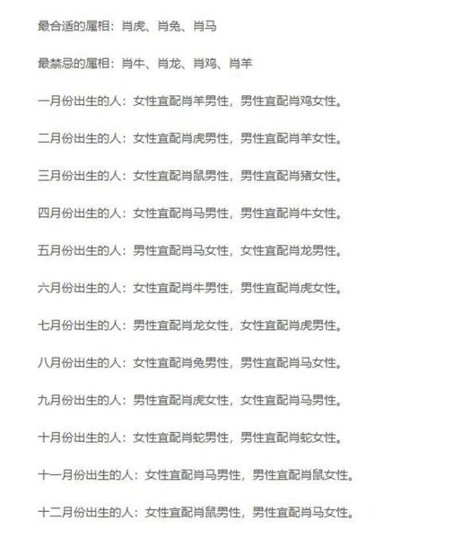 生肖狗最佳属相婚配女（生肖狗最佳婚配属相女是谁）