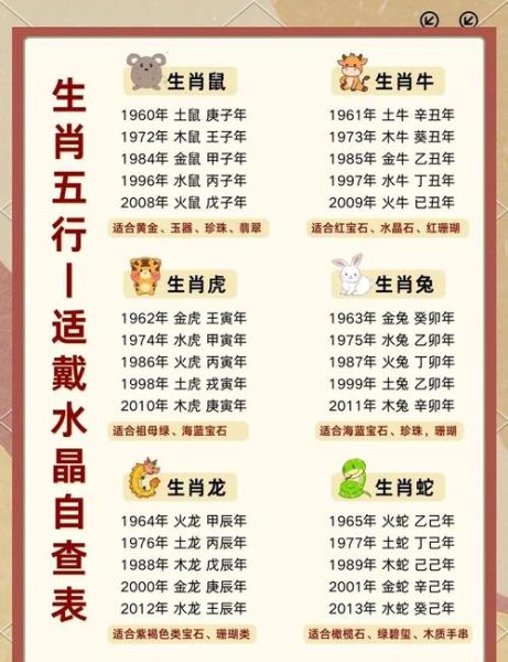 羊生肖最佳配偶属相(羊生肖最佳配偶属相解析)