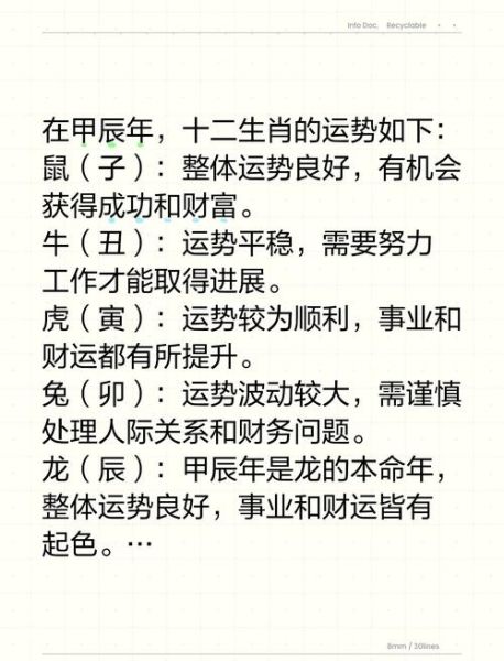 运势 解析 生肖属相（生肖属相运势解析新手入门）