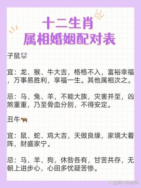 什么生肖不宜配属相（什么生肖不适合做夫妻）